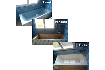 Rénovation de la baignoire
